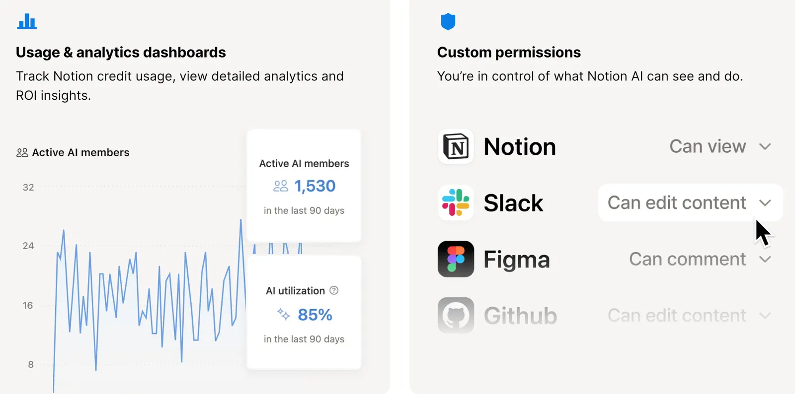 Notion AI