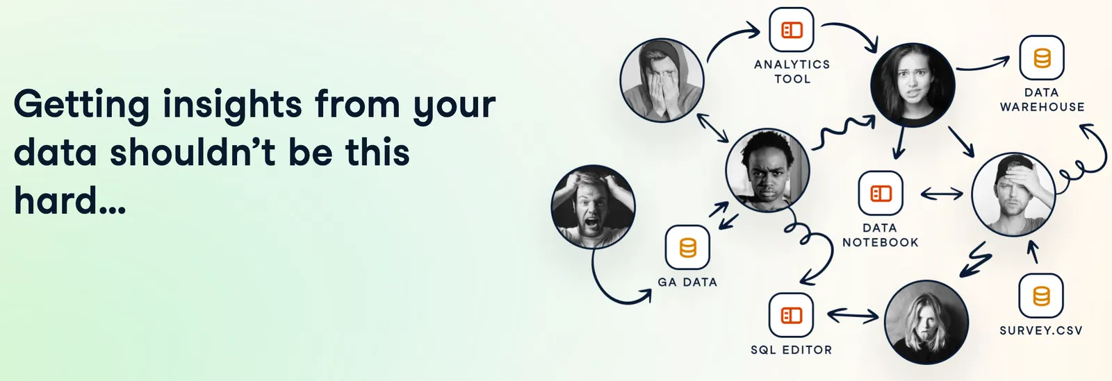 DataLab