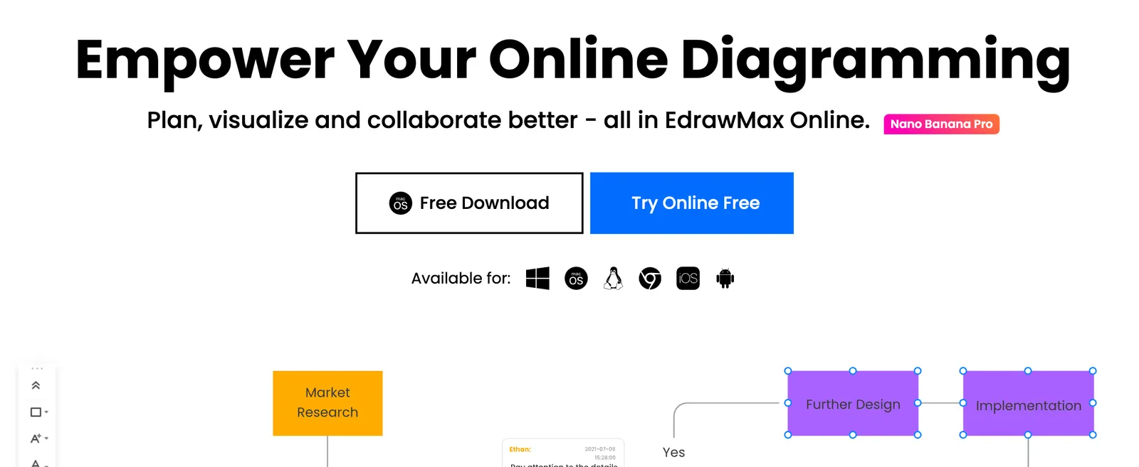 EdrawMax AI EdrawMax AI